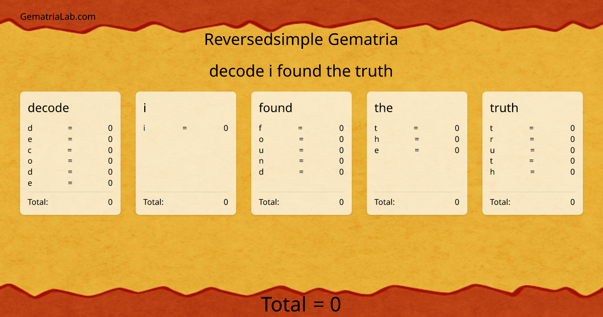 decode i found the truth in reversedsimple Gematria